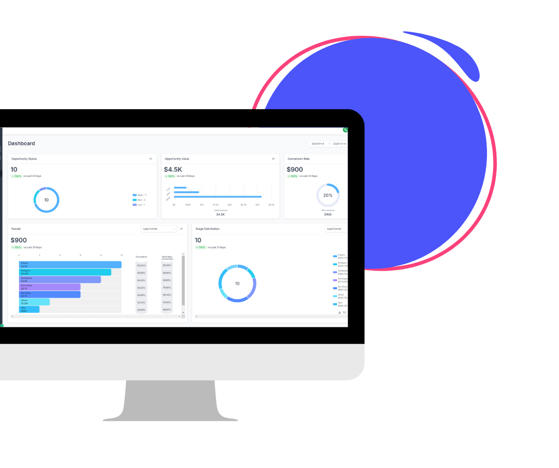 CRM Cognitive Hub