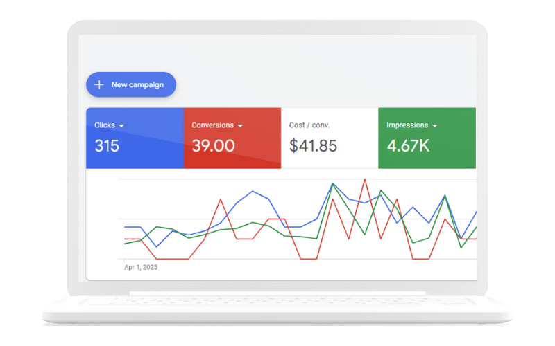 Ads Case Study-min