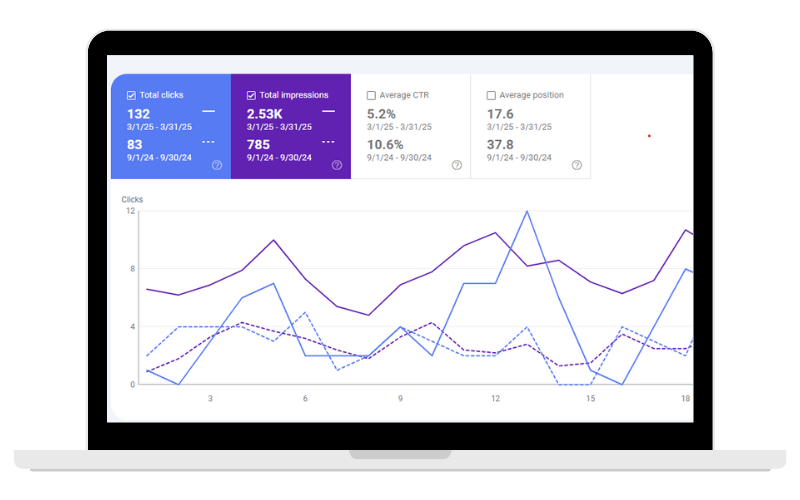 SEO Case Study-min